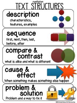an action and its results are discussed|Text Structure Flashcards .
